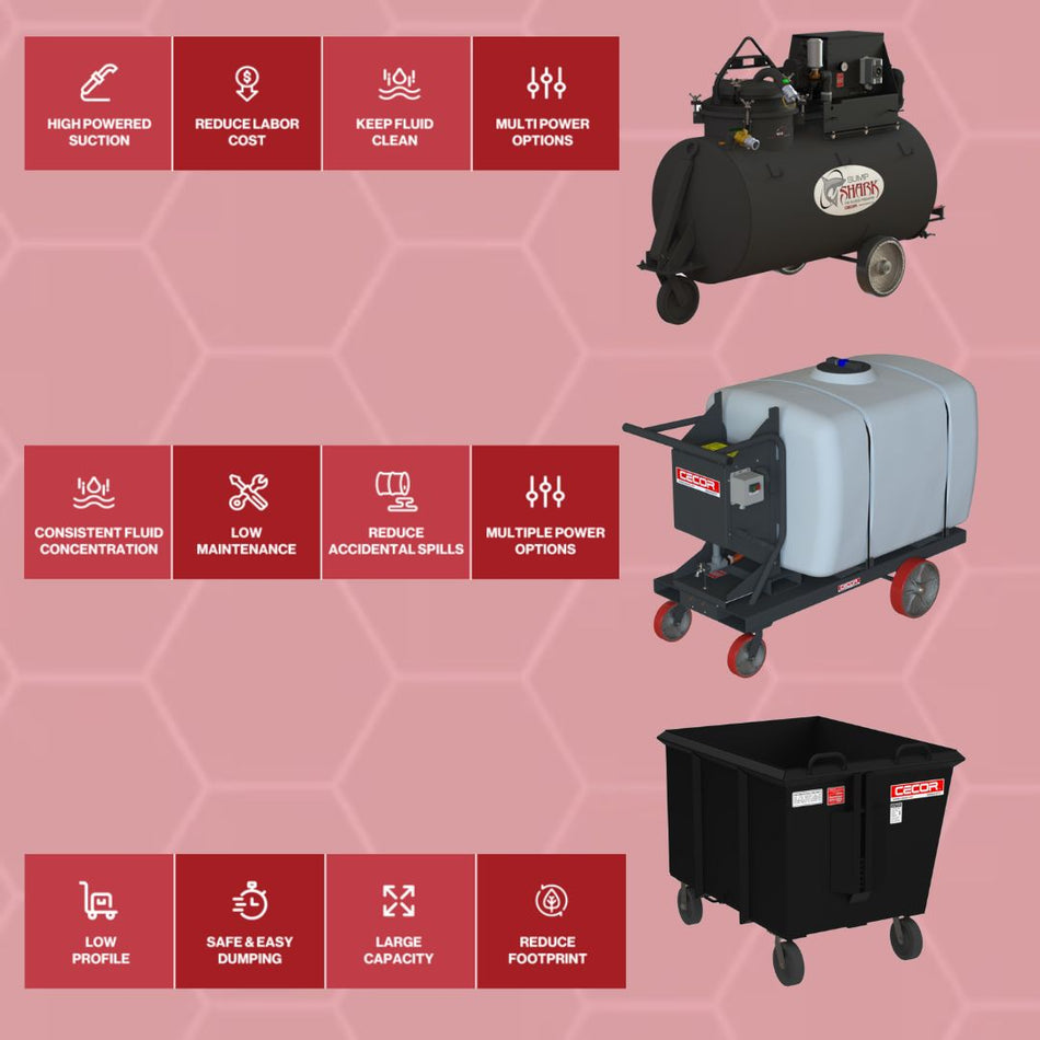 Elevating Industrial Efficiency: The Power of CECOR's Latest Tools - CECOR